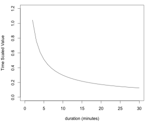 Rplot